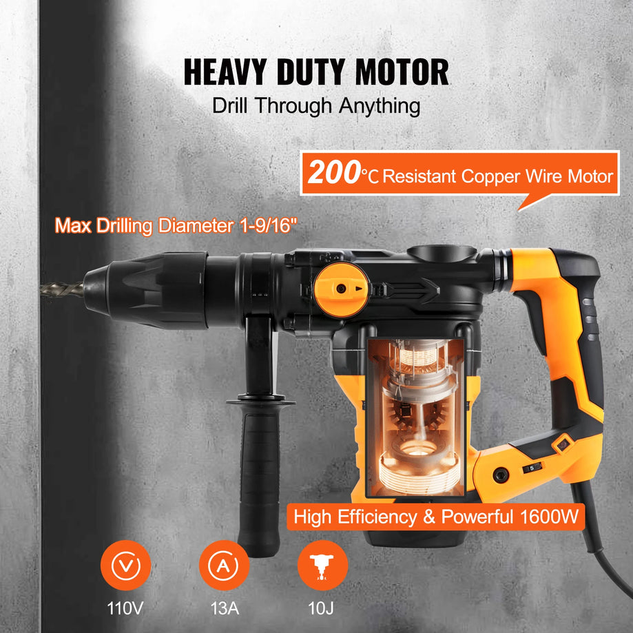 Rotary Hammer Drill - SDS Max Corded