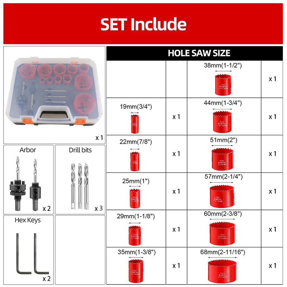 Bi-Metal Hole Saw Kit - 19 Pcs